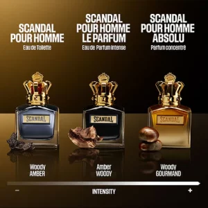 Scandal Pour Homme Le Parfum
